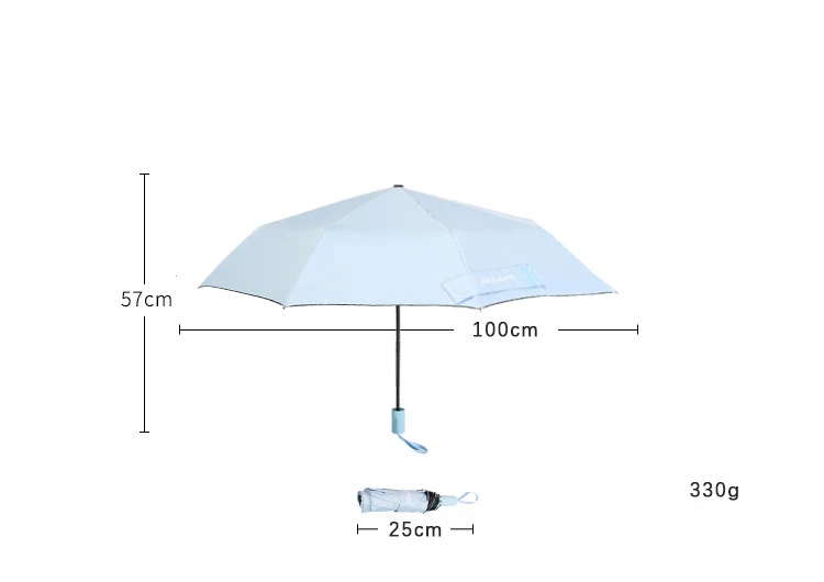 CHUVABAND Wholesale&Dropshipping Black Coating Umbrella Rain Women uv High Quality Umbrella For Womens Windproof Folding YS056