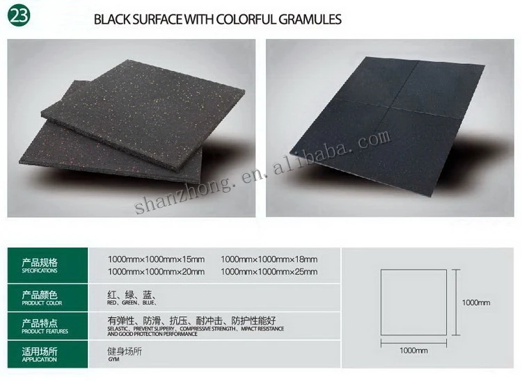 perfect gym rubber flooring rubber mat