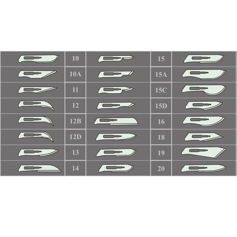 ORIENTMED 21 years Factory Manufacturer Wholesale Carbon Stainless Surgical Steel Scalpel Blades for medical
