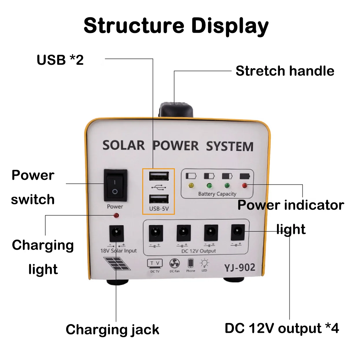 Solar Generator for Home Backup, Lithium Battery 12V Emergency, Outdoor Camping (Solar Panel Optional)