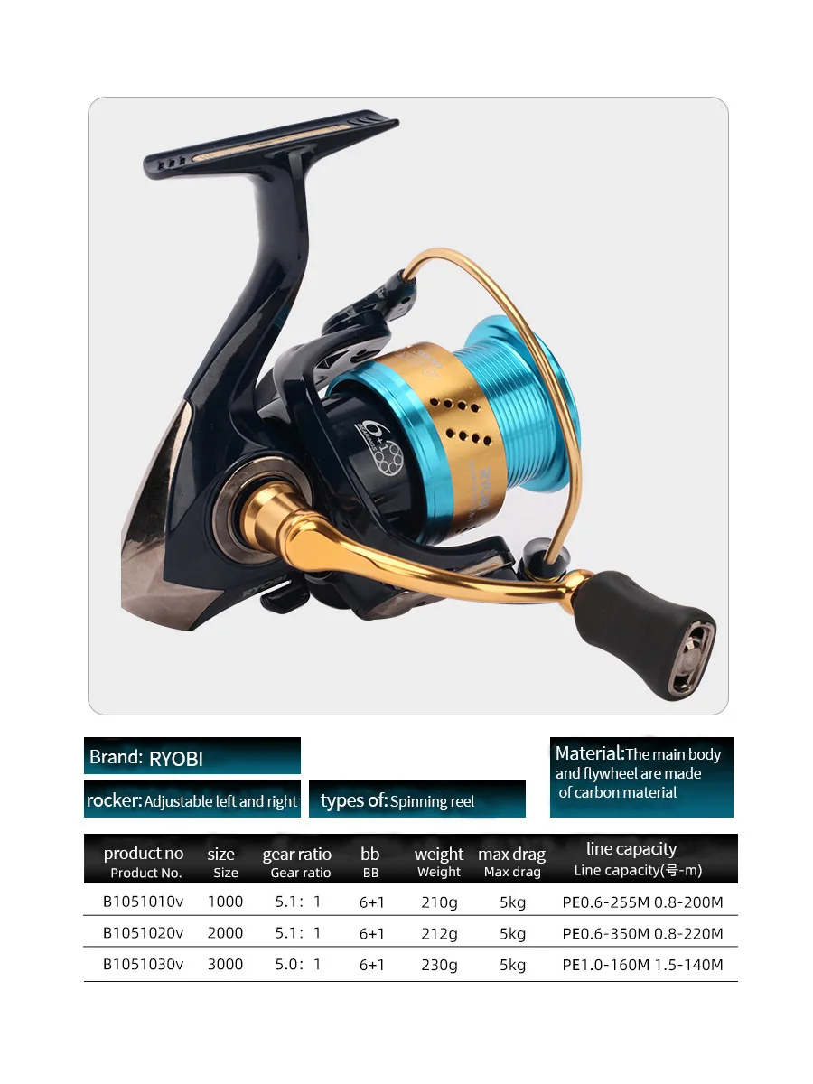 RYOBI  SEA BASS II Saltwater Spinning Rod Fuji Guide Casting Carbon Sea Bass Fishing Rod M TONE
