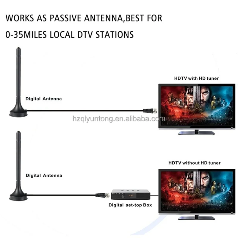 DTA-180 DVB-T TV Antenna Freeview HDTV 30DB Indoor Digital4K/1080P Antenna Aerial Booster For DVB-T Antena TV HDTV Box Cable