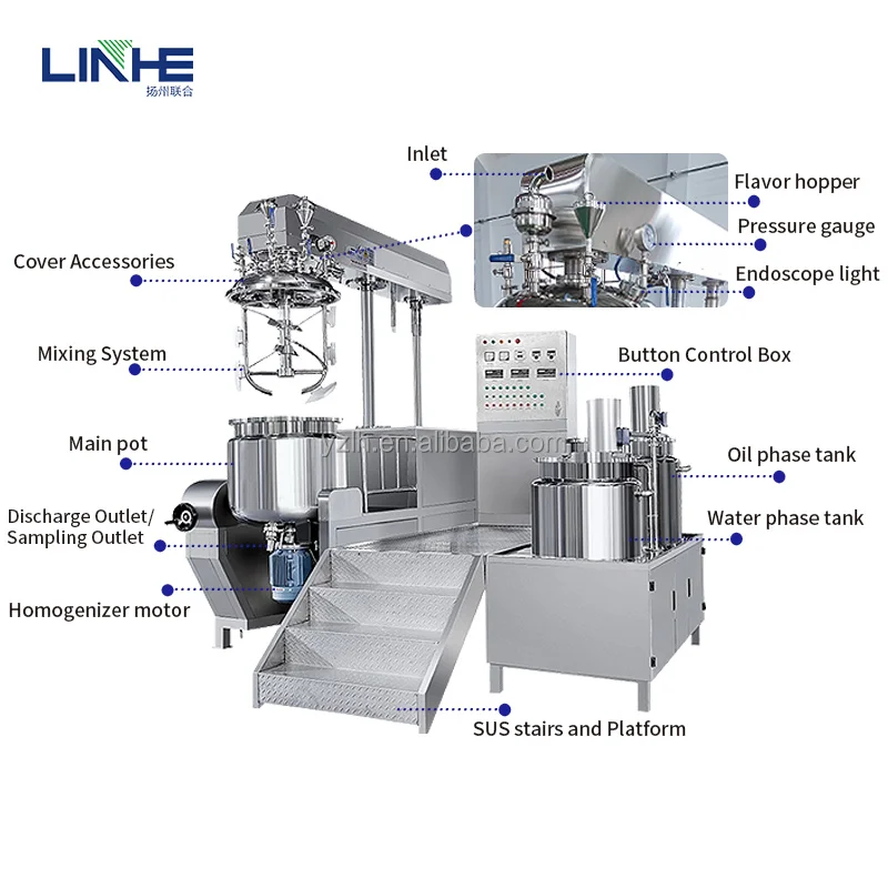 Good Quality Vacuum Emulsifier Machine Jam Syrup Lactobacillus Beverage Mixer Industrial Blender With Electric Heating