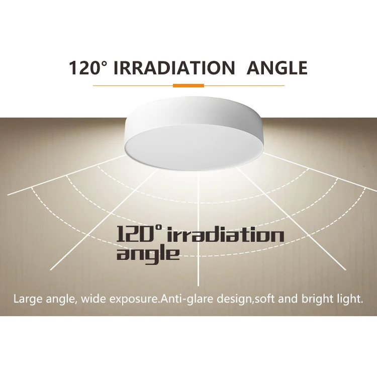 Factory Wholesale Price Frameless Ultra Thin PC Aluminum Indoor Surface Ceiling LED Panel Light