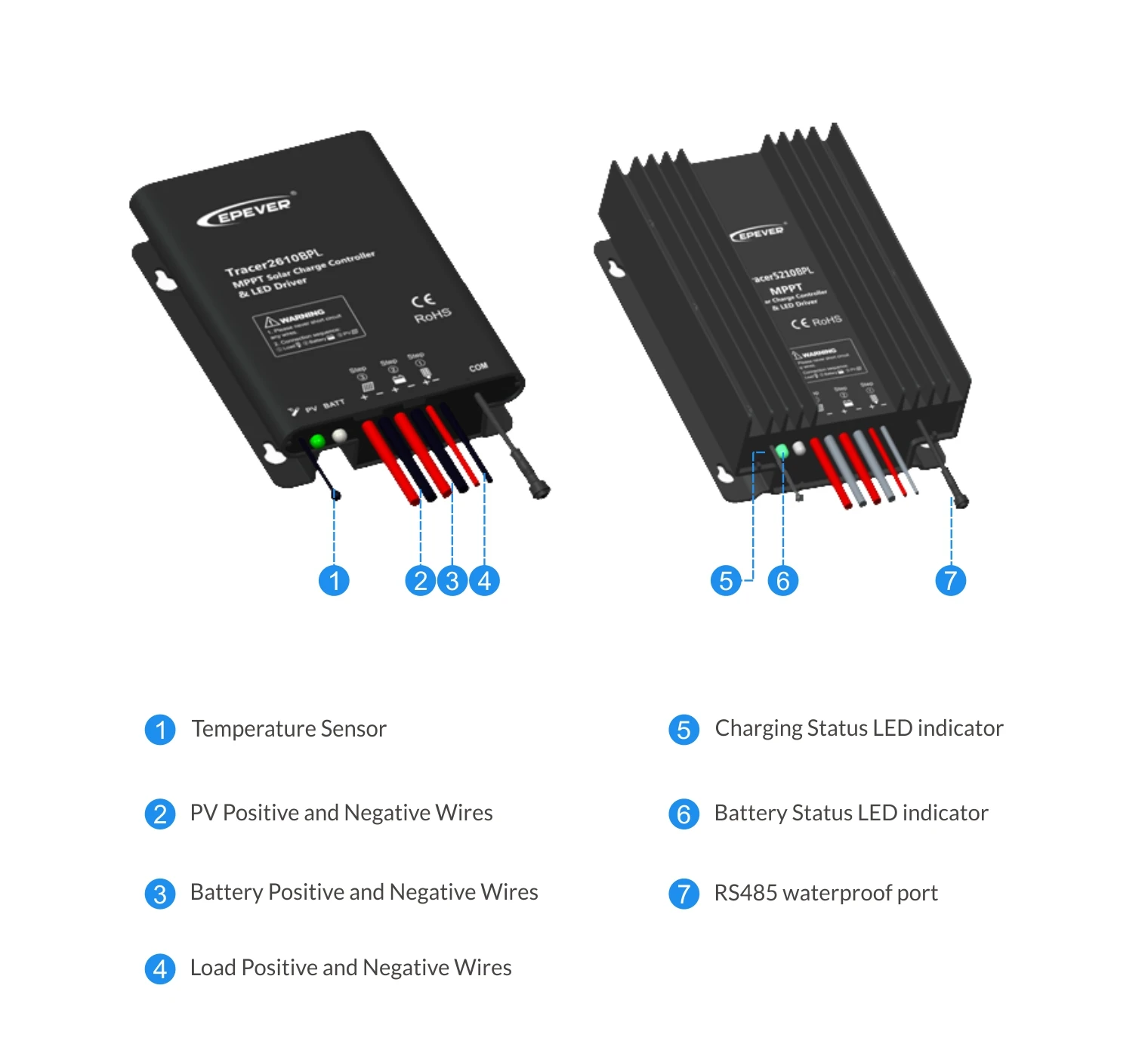 Epever Tracer BPL серии Smart Mppt Солнечный контроллер IP67 светодиодное освещение солнечного заряда 10А 15А 20А
