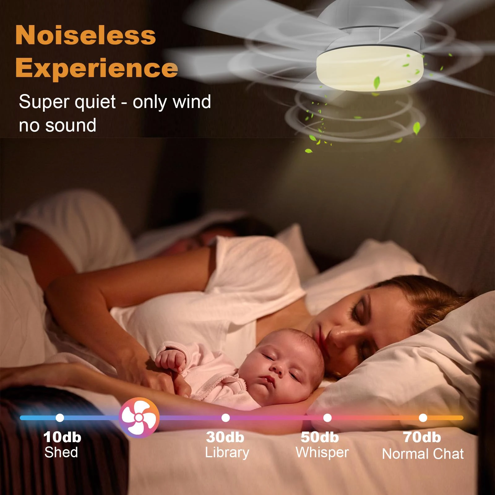Socket Fan Light E27 Base With Remote Ceiling Fan With Led Light Dimmable Ceiling Fan Replacement For Bedroom Kitchen