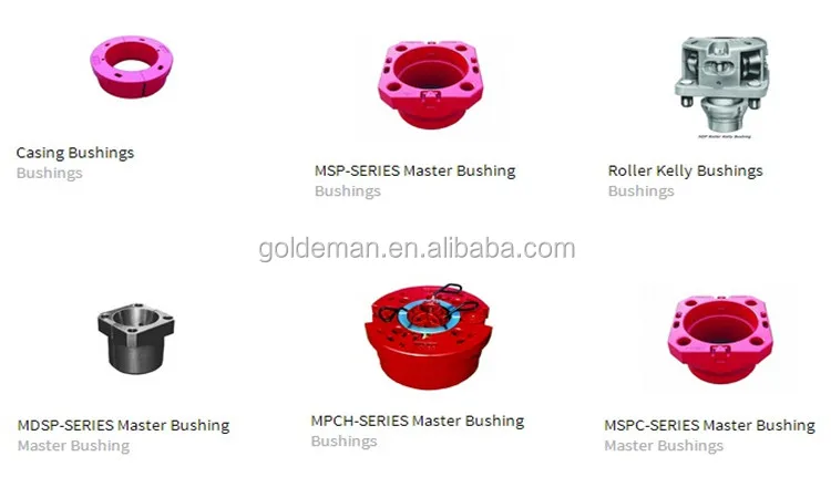 API Rotary Table MSS Master Bushing Drilling Tool Well Drilling Oil Field Energy & Mining Square Drive API 7K Pin Drive Provided