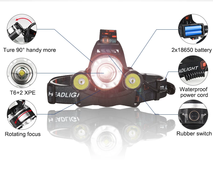 DAINING Zoom USB Rechargeable Head Lamp T6 18650  Waterproof Head Lamp Hunting Head Flashlight Headlamps