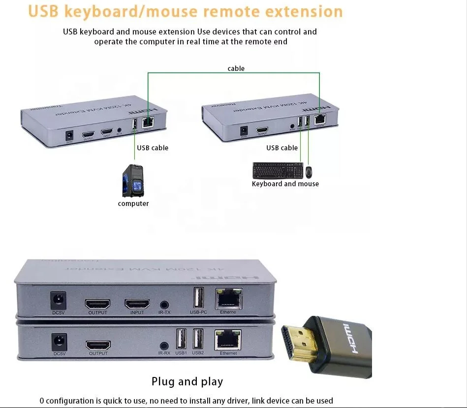 Extend Signal 120M 4K 1080P 3D HDMI Lan KVM USB Extender Over IP  Ethernet Cat5e Cat6 With IR Transmitter and Receiver