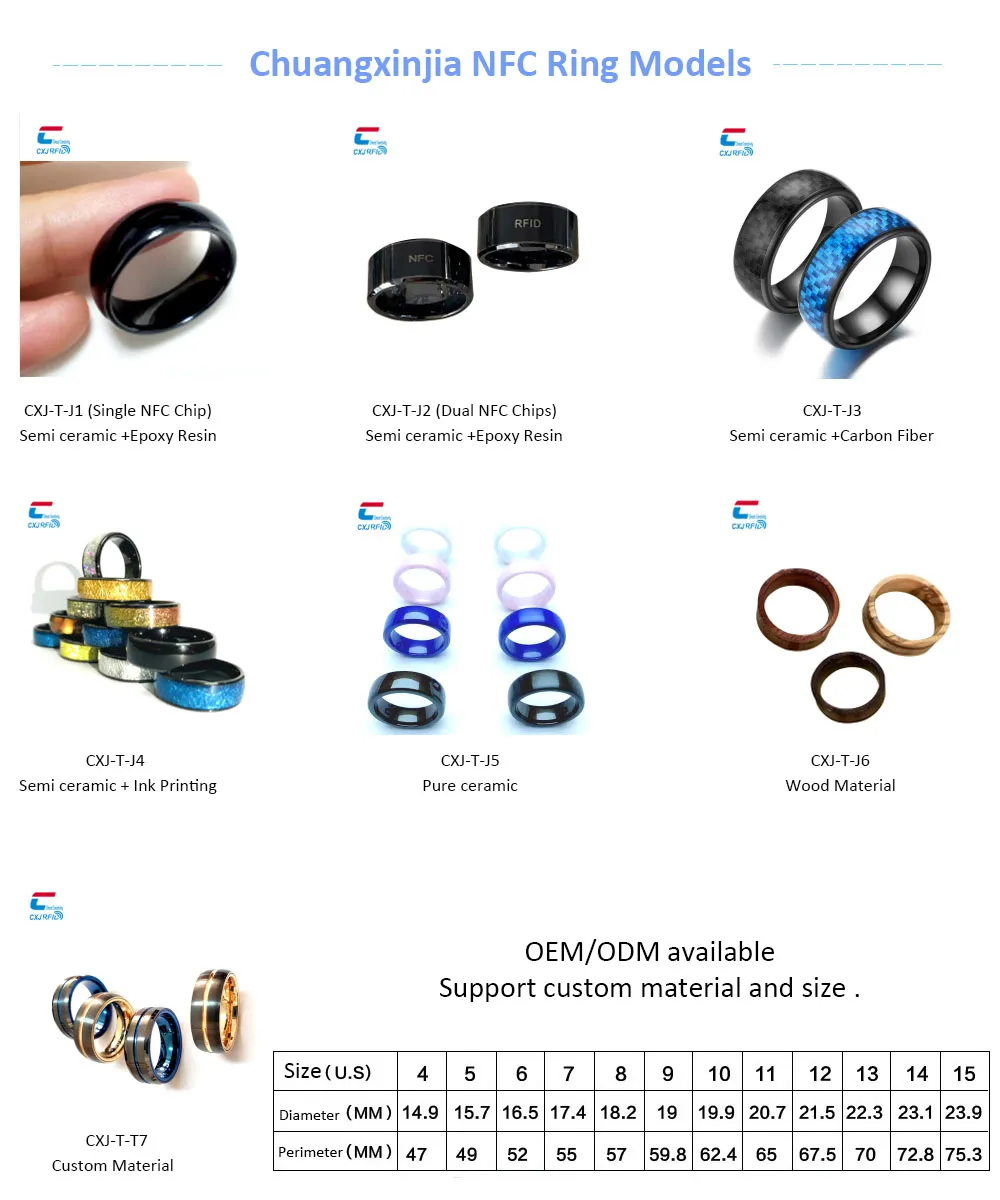 Factory Direct New Design Nfc Ring Bluetooth Connectable Silicone Programmable And Waterproof Nfc Ring