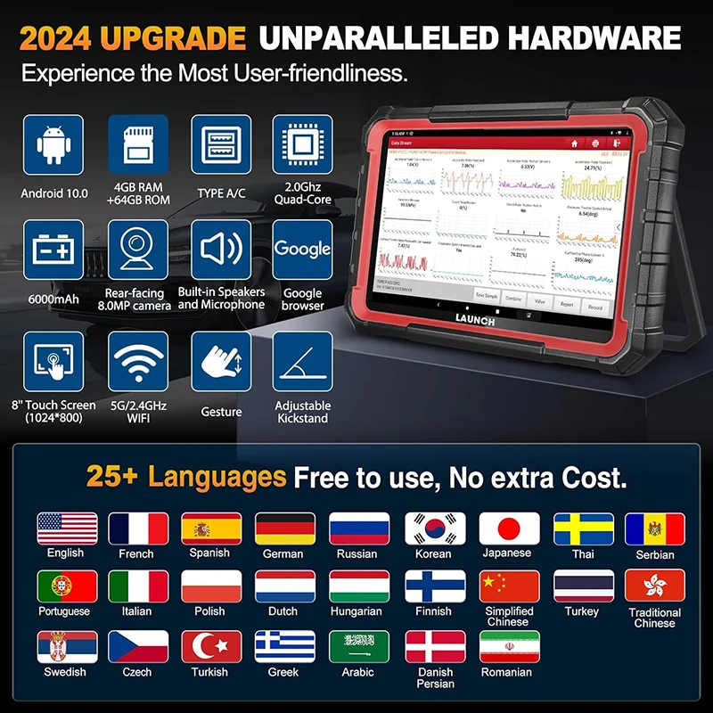 LAUNCH X-431 PRO ELITE Full Automotive System Diagnostic Analyzer Covers Wide Range Models ECU Code DoIP/CAN FD Protocol Two