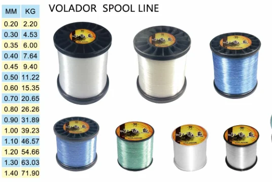 0.20 - 5.0mm Nylon monofilament large spool fishing Line