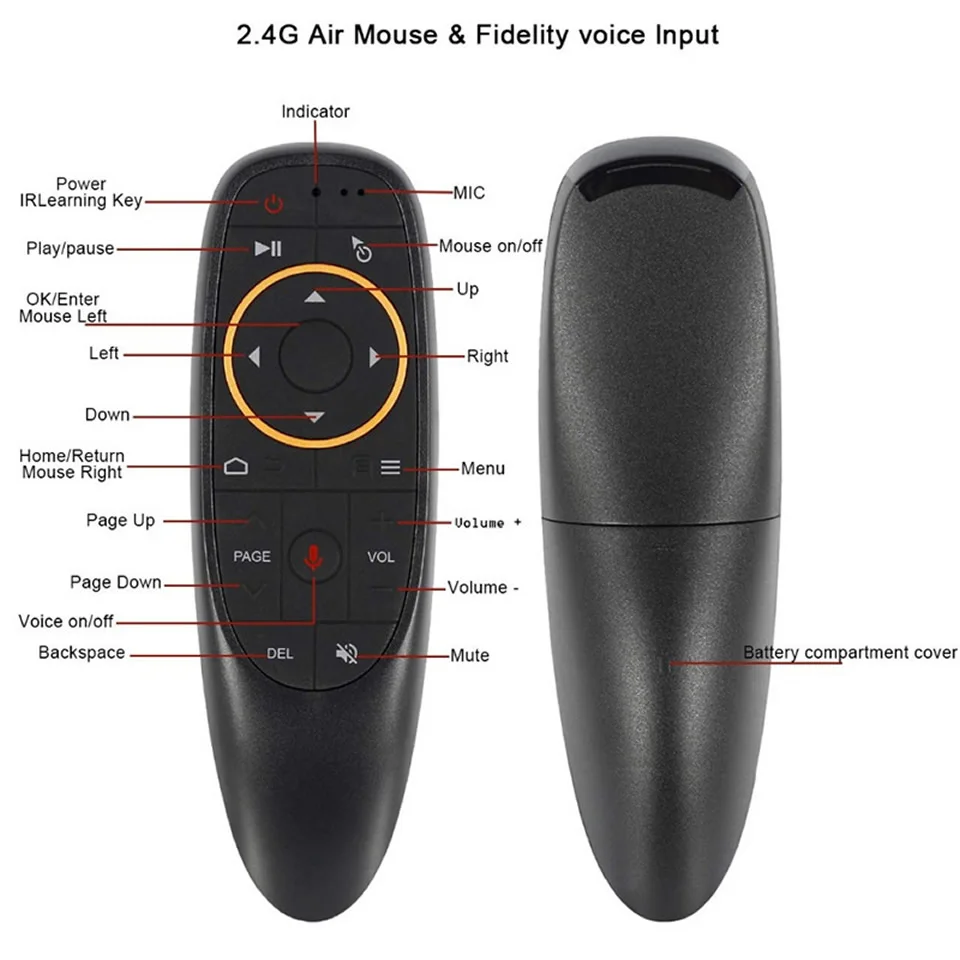 G10 G10S Air Mouse Voice Control 2.4G USB Receiver G10s with Gyro Sensing Mini Wireless Smart Remote for Android TV BOX