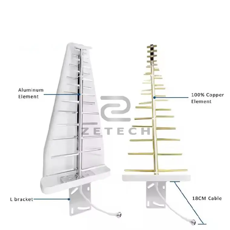 superior quality 806-960MHz/1710-2700MHz LPDA Antenna 4G LTE Antenna Outdoor Antenna