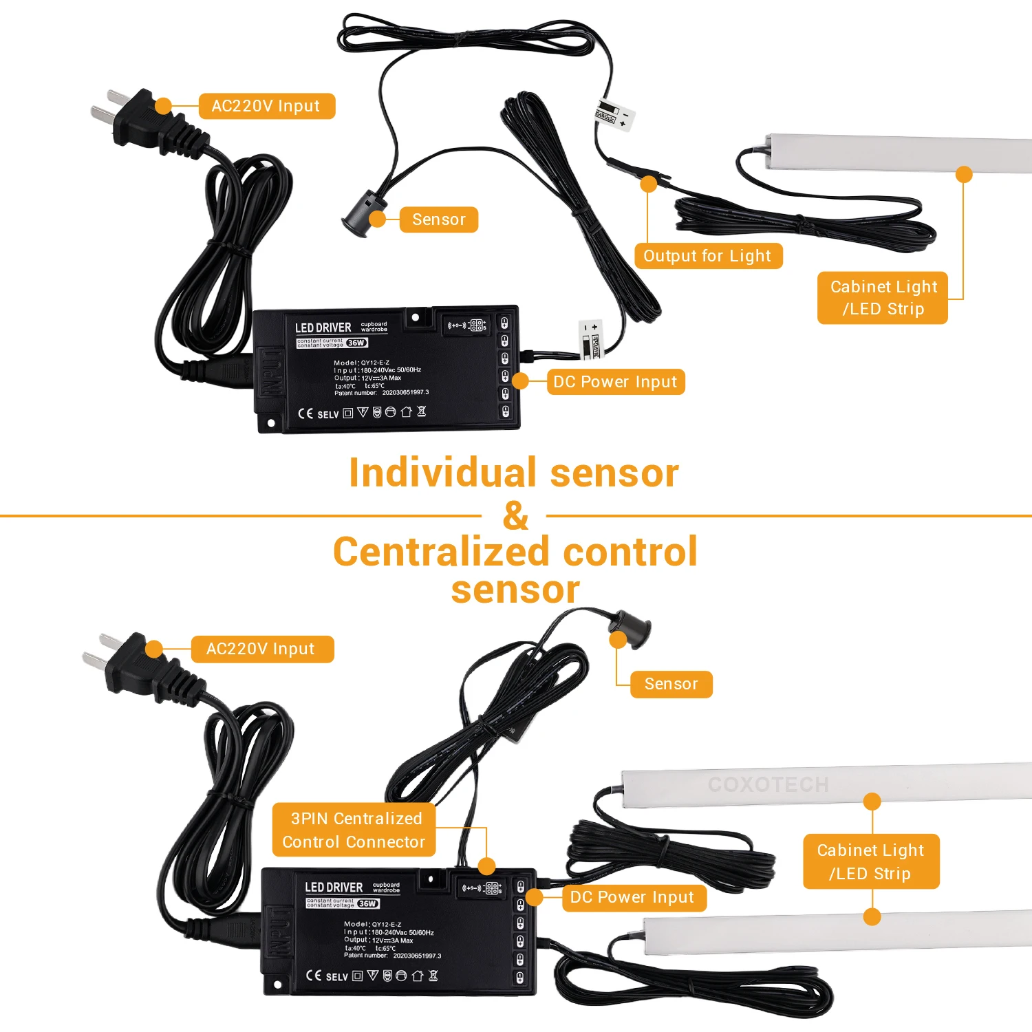 COXO LED Sensor for DIY Cabinet Light Touch Hand Wave automatic smart indoor pir motion cabinet sensor light