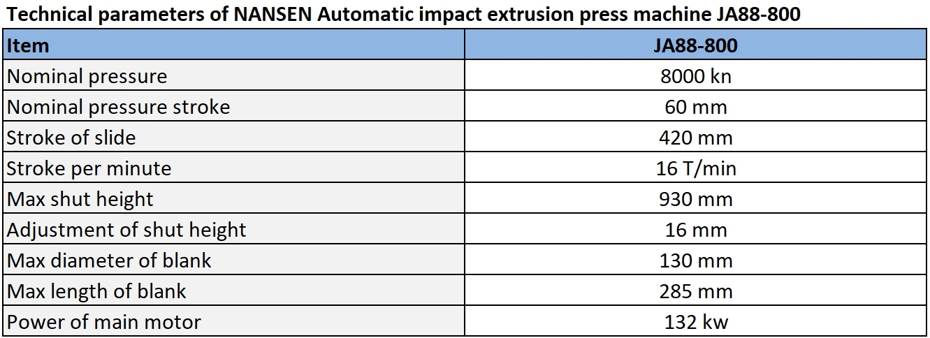horizontal extrusion6