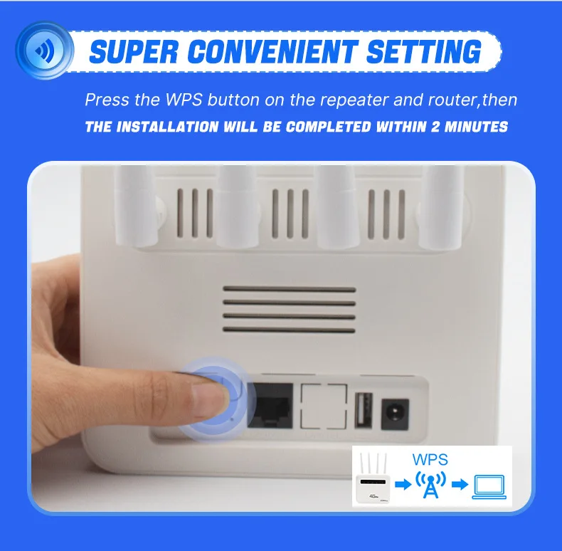 300Mbps Wifi6 4G Cellular Network Unlock 4G Wireless Wifi Modem Cpe Router With Sim Card Slot