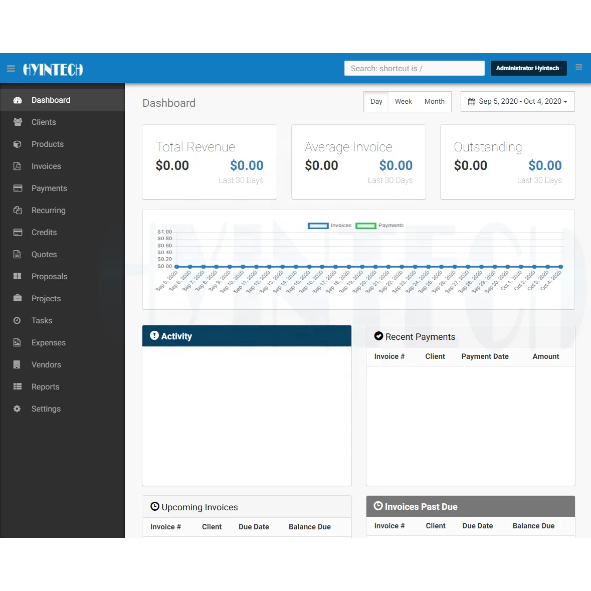 Разработка программного обеспечения для управления счет-фактурой с дизайном мобильного приложения