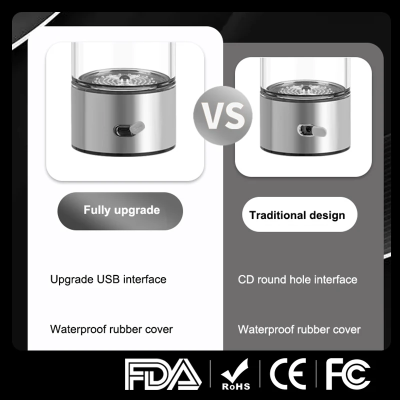 420ml Alkaline Hydrogen Water Bottle with Ionizer Filter Pitcher Type-C Charging Includes Hydrogen Water Generator Maker