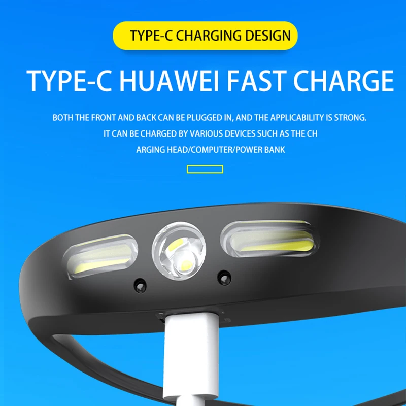 Новая Мода 160lm XPG COB Светодиодная Налобная лампа USB перезаряжаемая мульти-Индукционная для кемпинга рыбалки