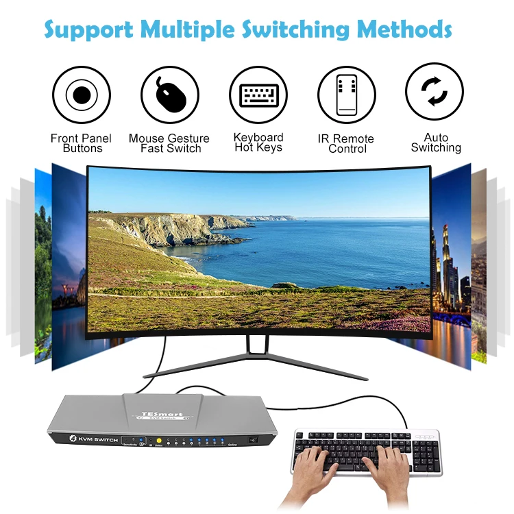  Умный 4-портовый USB HDMI KVM-коммутатор с поддержкой устройств 4k 2
