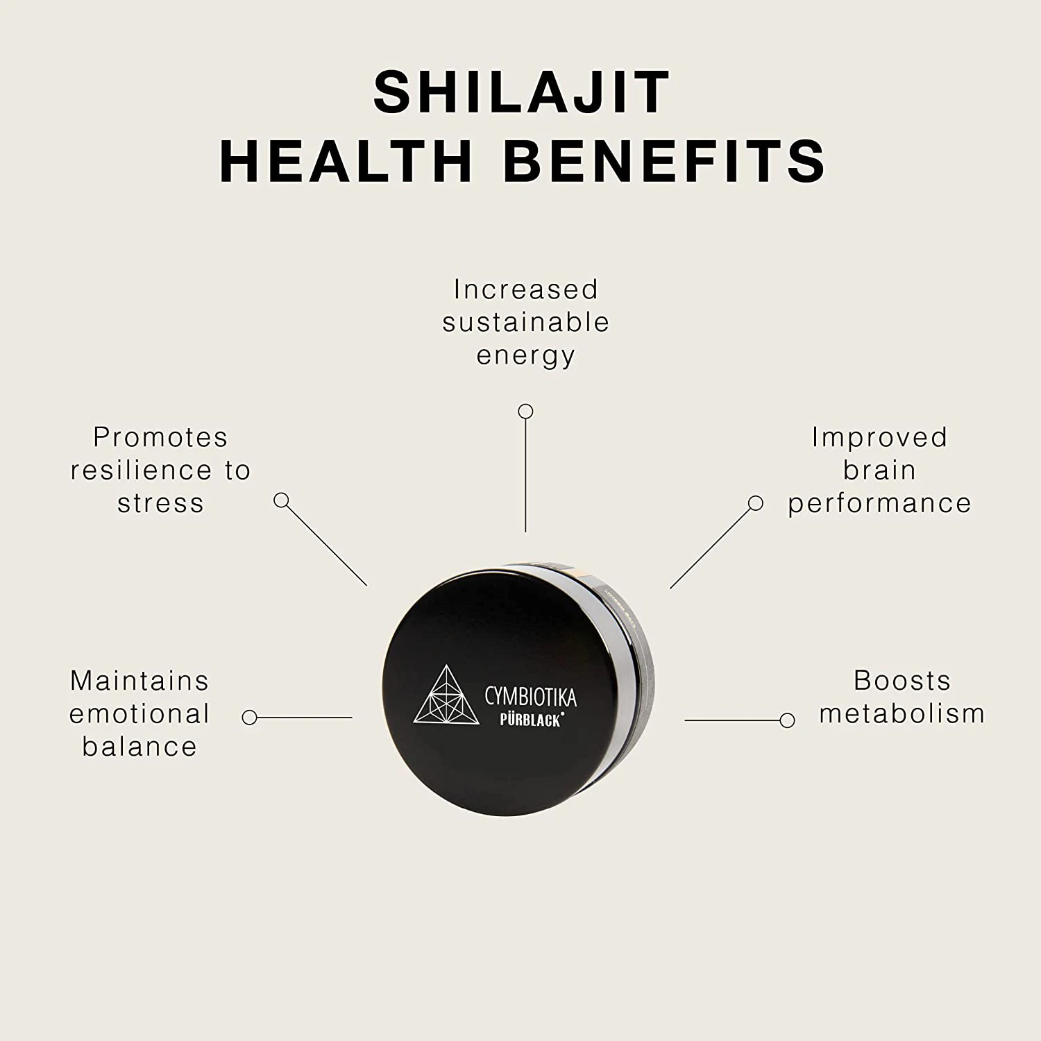 Pure Himalayan Shilajit Dry Drops - shilajit resin extract, Rich in Naturall Fulvic Acid, 100% Pure, Trace Minerals Complex