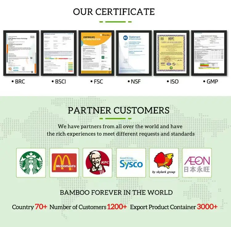 Free Sample Custom Chinese Factory Sale Biodegradable 65mm Bamboo Disposable Toothpicks with Plastic Box