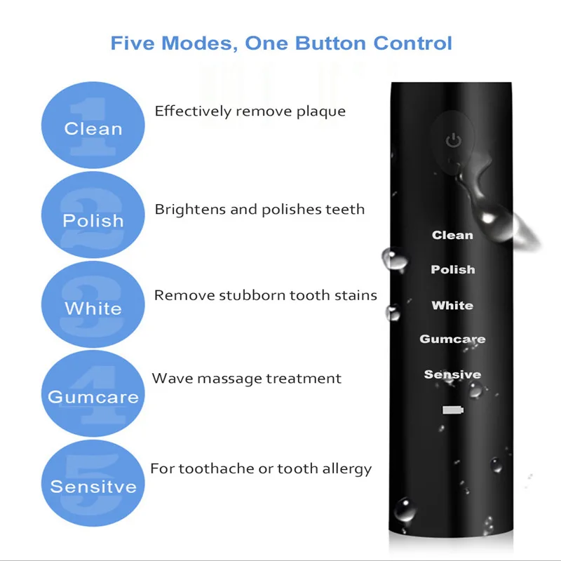 Portable waterproof soft bristle toothbrush usb rechargeable high frequency sonic electric toothbrush with 4 toothbrush heads