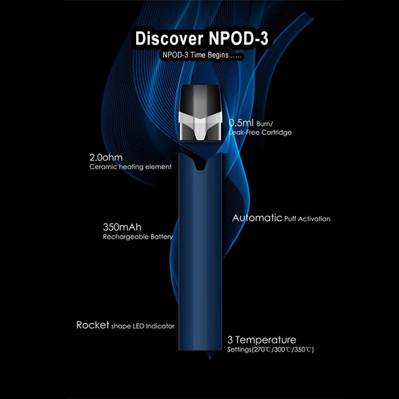 
ceramic heating element ecig smoke cbd vape pen set tanks 0.5ml cartridge and battery kit 350mah 0.5ml support OEM 