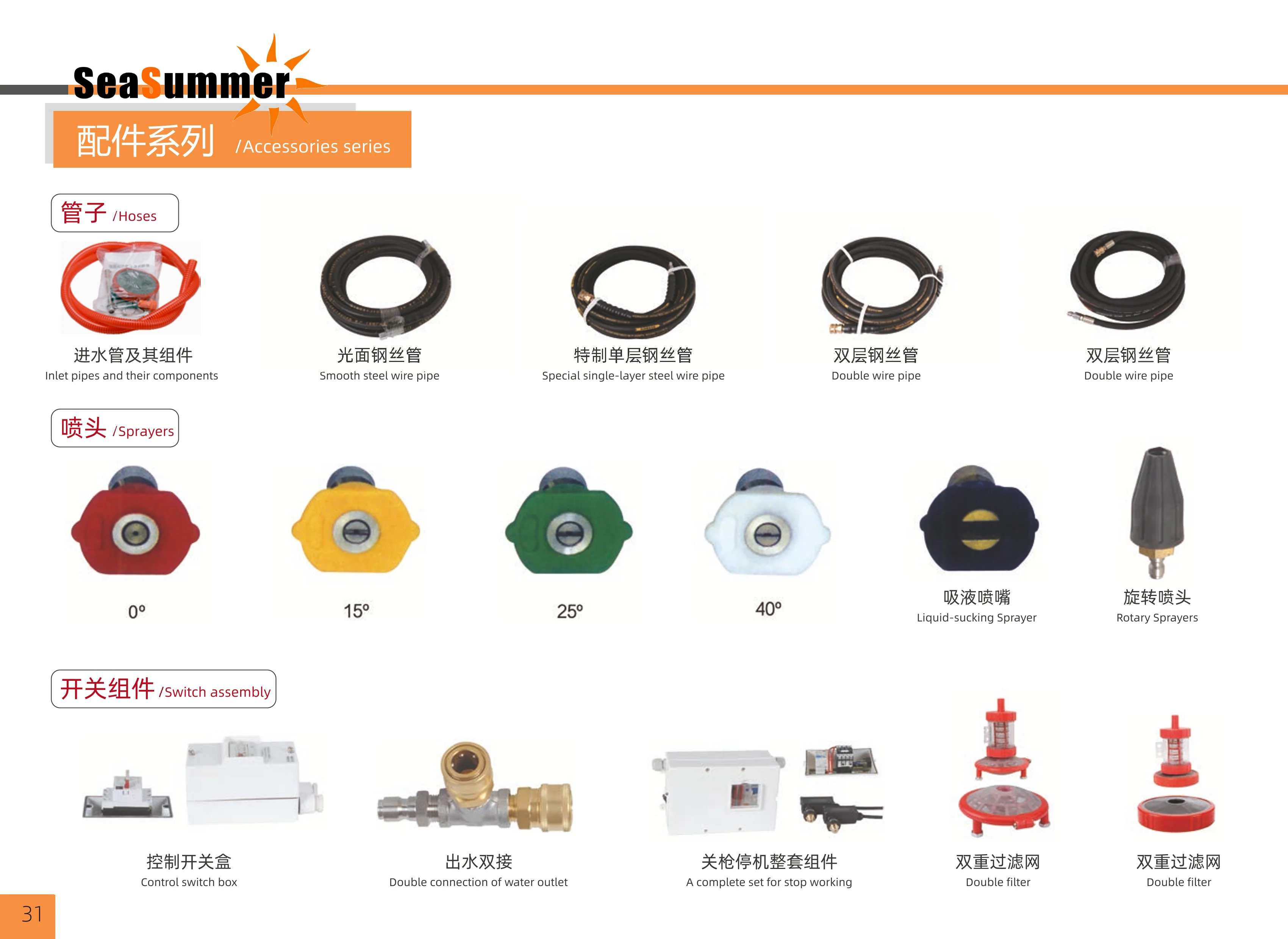 High Pressure Cleaner Parts Plastic General Pump Pressure Washer Spare Check Valves New Condition Inlet Outlet Check Valves