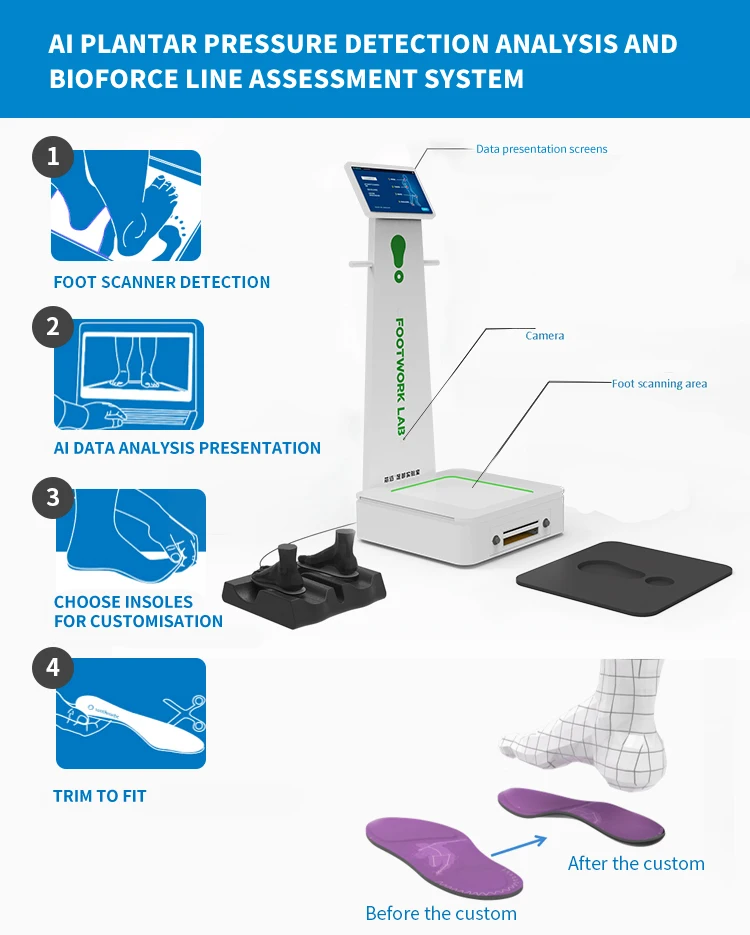 2022 New Arrival Foot Care Products 3D Foot Scanner Custom Orthotic Insole Machine For Podiatry Clinic And Gym
