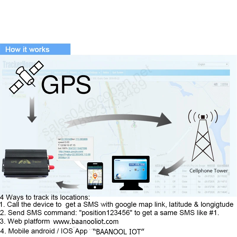 103A TK103 Vehicle Car Motorcycle COBAN Gps Tracker Engine Cut Off Accurate Android IOS baanool IoT App Real Time nav track gps