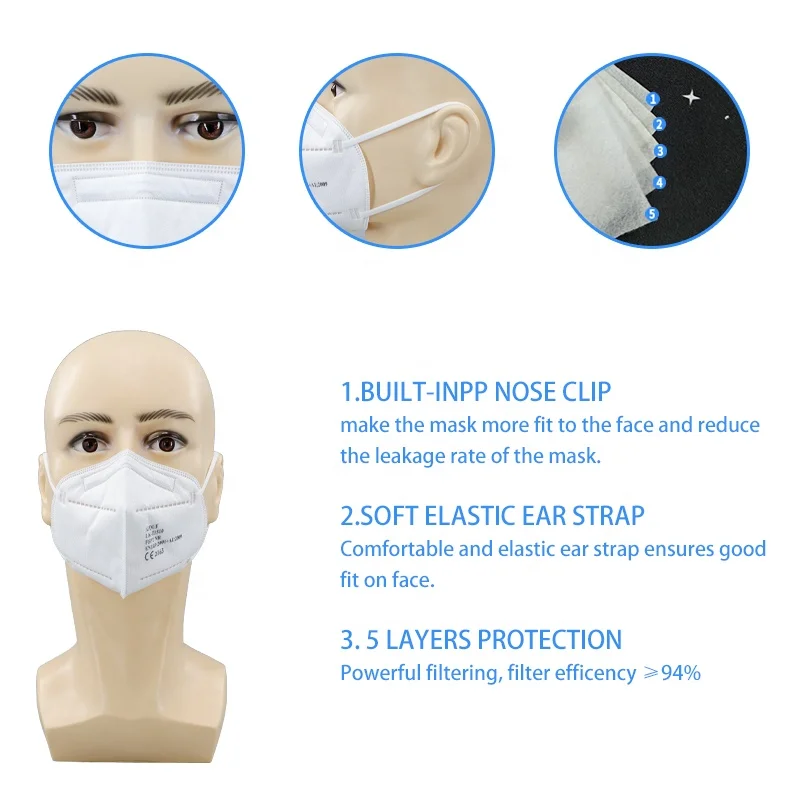 Mascherine Face Facial Faceshield En 149 2001 Mask High-standard Molded Certificate Ce Colorate Face Mask Ffp2 Without Valve