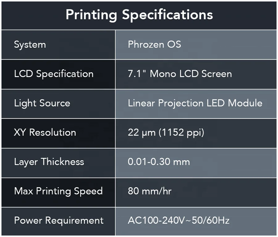 Phrozen Wholesale Sonic Mini 8K Resin LCD 3D Printer
