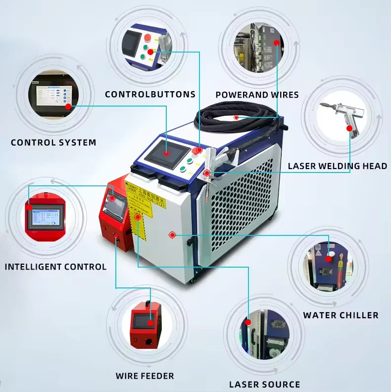 4 and 1 laser welding machines for welding, rust removal, cleaning, and cutting