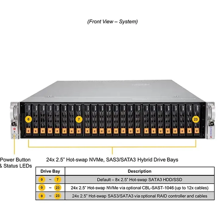 supermicro Ultra server SYS-240P-TNRT ) 3rd Gen Intel Xeon processor rack servers Computer Server