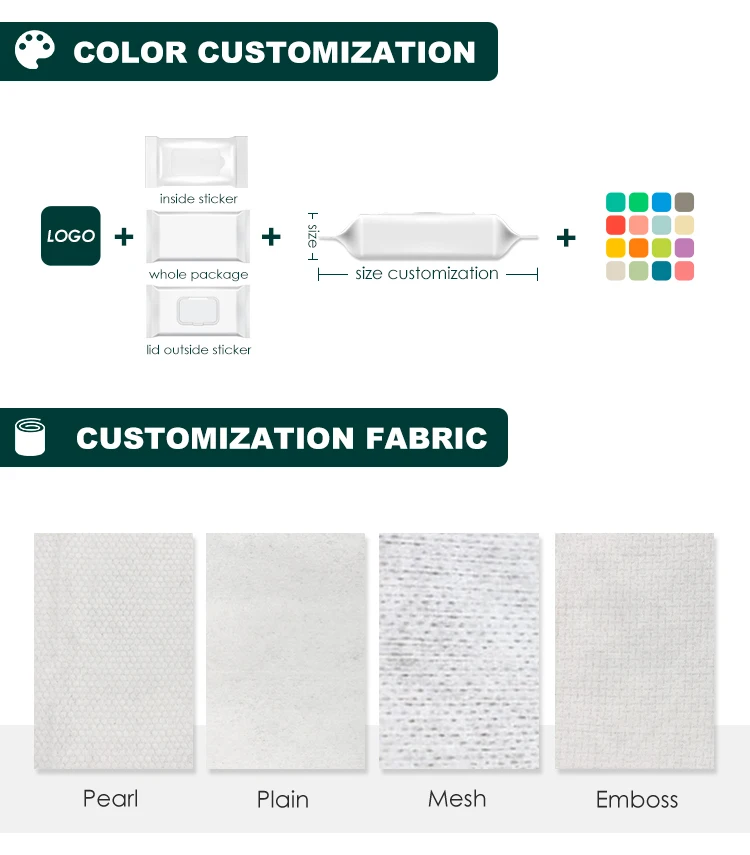 ODM OEM Factory Direct Selling Summer Refreshing Cooling Wet Wipes Disposable Cotton Mint Wet Wipes