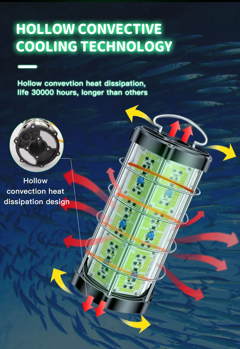 underwater fishing night light lure for trolling  2000W Fishery Farm Ocean Commercial Ship  Underwater Fish Lamps