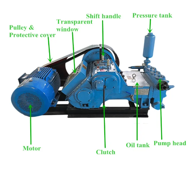 Factory Direct Mining Water Well Drilling BW250 Piston Slurry Hydraulic Mud Pump Machine prices With Diesel Engine For Sale