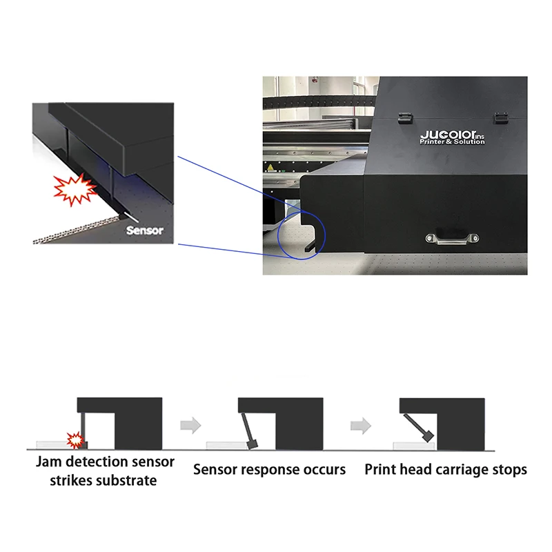 1613 UV flatbed printer CCD RICOH G5 G6 head 10 color print 1613 UV flatbed printer