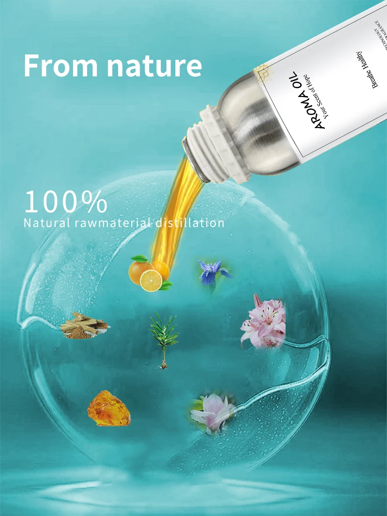 CNUS Essential Aroma Oil Gift Set For Christmas Floral Notes Aroma Fragrance Oil