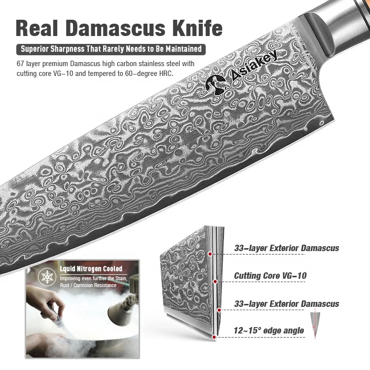 5 шт. профессиональные кухонные ножи ручной работы из оливкового дерева 10Cr15CoMoV дамасской