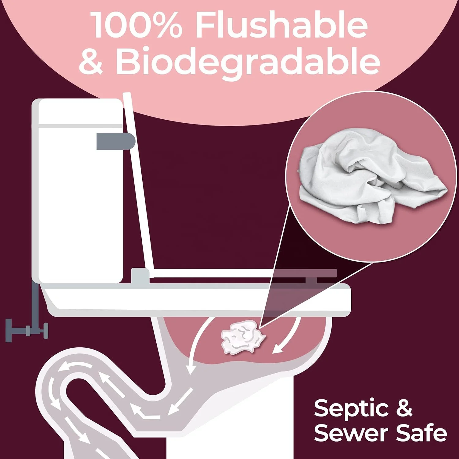 Natural  Fragrance Free Female Toilet Wipes Flushable Safe Wipes pH Balanced Feminine Wipes Infused  With Vitamin E & Aloe