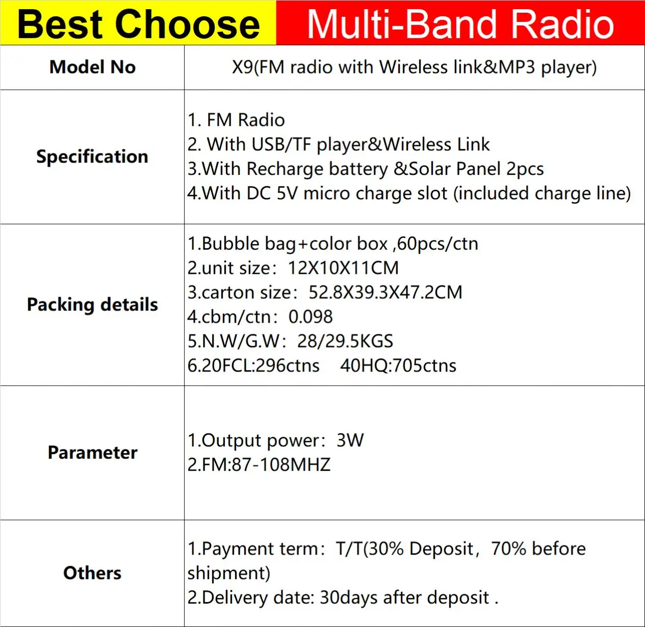 X9  fm radio blueteeth speaker with double solar panel usb tf card player lithium recharge battery