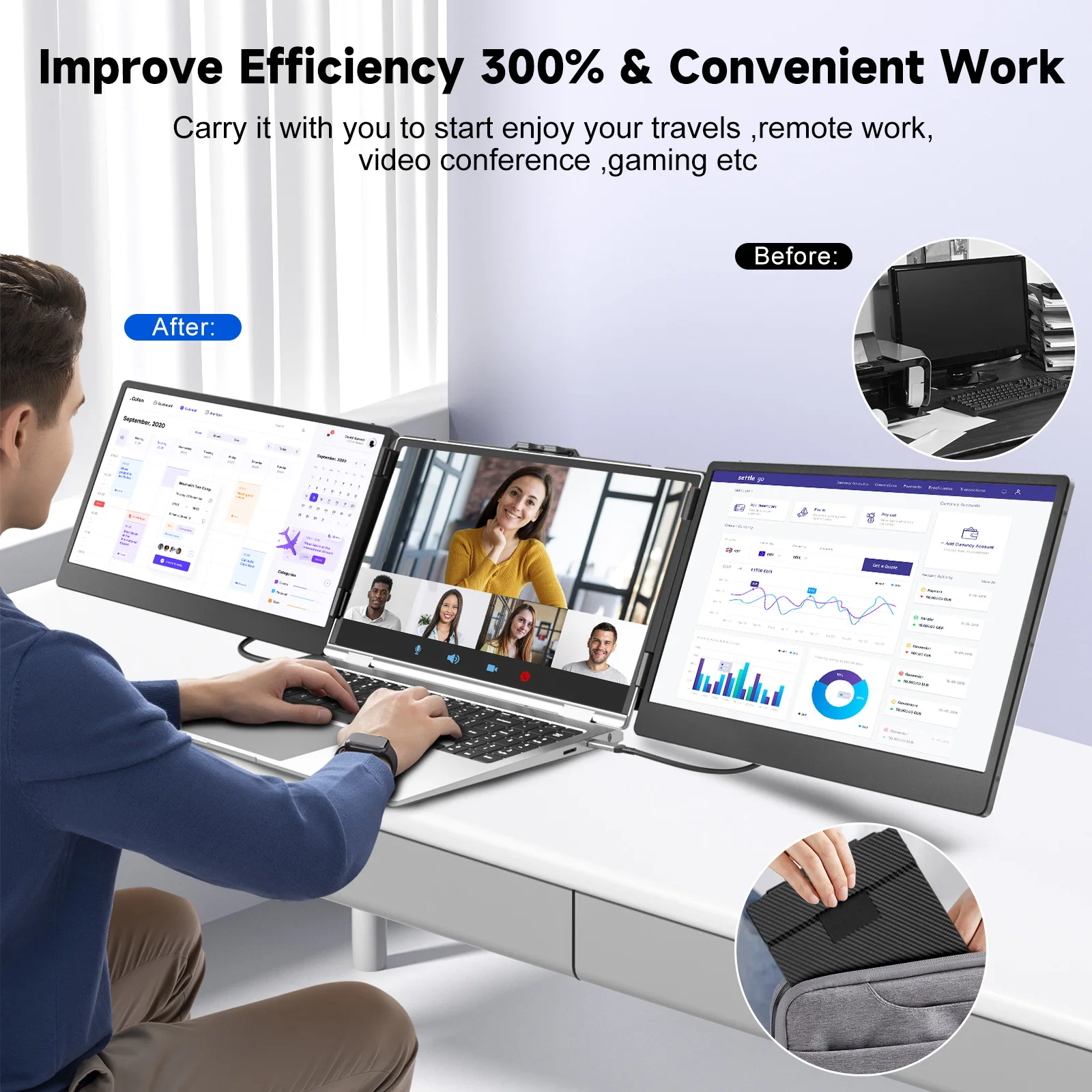 S2 HD 1080P laptop Monitor Extension Dual Screen 14 inch Portable Monitor with Type-C Laptop Monitor Triple Extender For Laptop