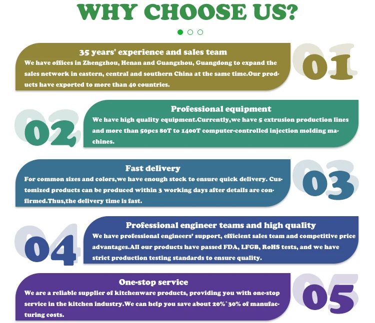 PE Thick Round Cutting Board Knife Plastic Board Sterilizer with Stand Cutting Board Customizable Sustainable Chopping Blocks