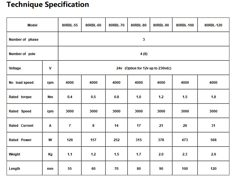 80RBL-SERIES SPECIFICATION