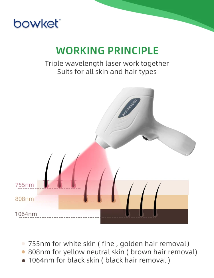 Bowket fast painless permanent hair remove diode laser for 808nm