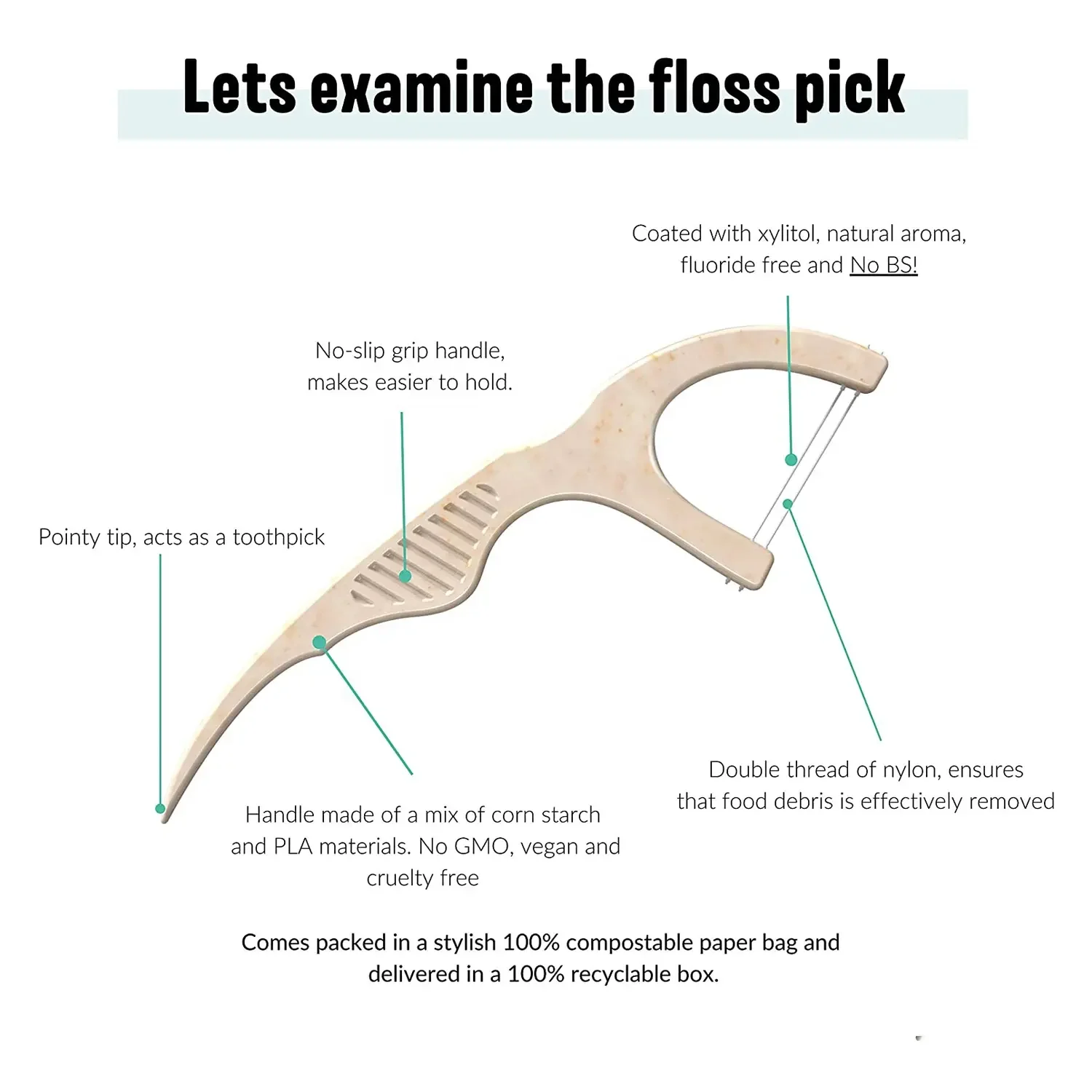 Biodegradable Dental Floss Picks 300 Mint PTFE Bamboo Tooth Pickers Oral Teeth Cleaning Travel-friendly Plastic Teeth Flossers