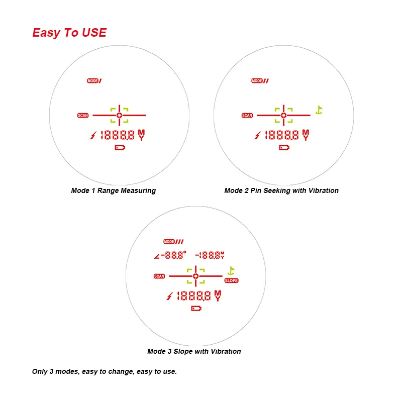 3 Modes.jpg